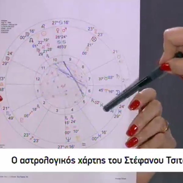 Το Πρωινό: Η Λίτσα Πατέρα παρουσίασε on air τον αστρολογικό χάρτη του Στέφανου Τσιτσιπά