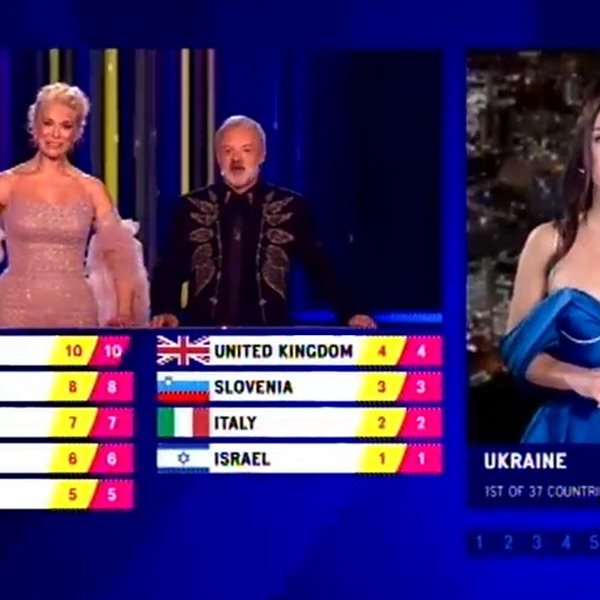 Eurovision Τελικός: Το δωδεκάρι που έδωσε η Zlata Ognevich από την Ουκρανία που βρίσκεται σε πόλεμο 