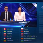 Eurovision 2019 – Β΄Ημιτελικός: Αυτές είναι οι χώρες που πέρασαν στον Τελικό