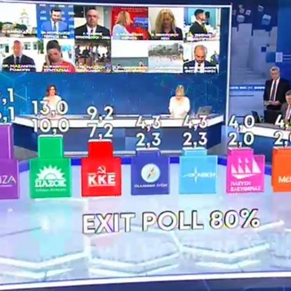 Εκλογές 2023: Αυτό είναι το πρώτο αποτέλεσμα του Exit Poll