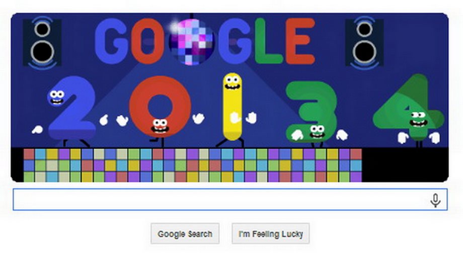 H Google αποχαιρετά το 2013